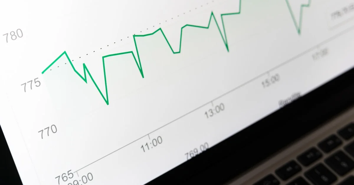 Illustrative performance chart for a campaign review