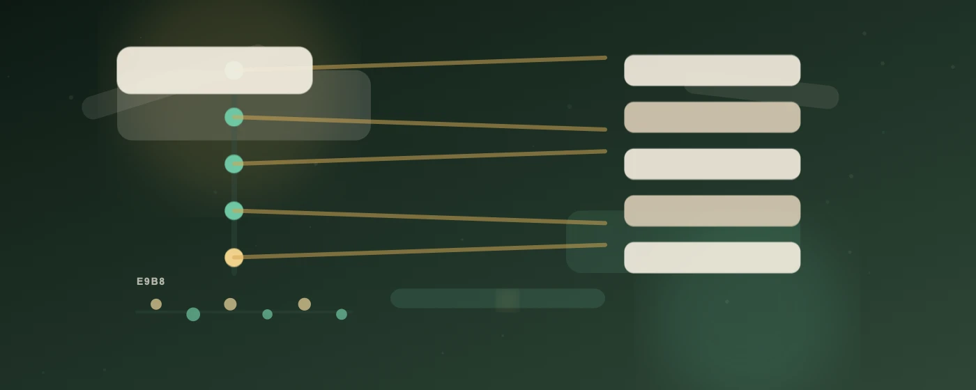 What better lead quality usually looks like image for Contact Page Design That Improves Lead Quality