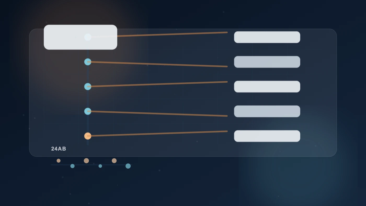 Missing point six: framework flexibility should support business goals image for Next.js SEO for Marketing Websites: What Teams Usually Miss