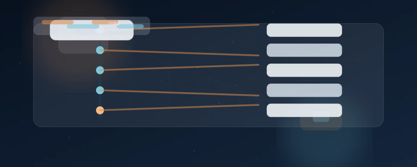 A quick Shopify review table. image for Shopify Design Mistakes That Reduce Conversions