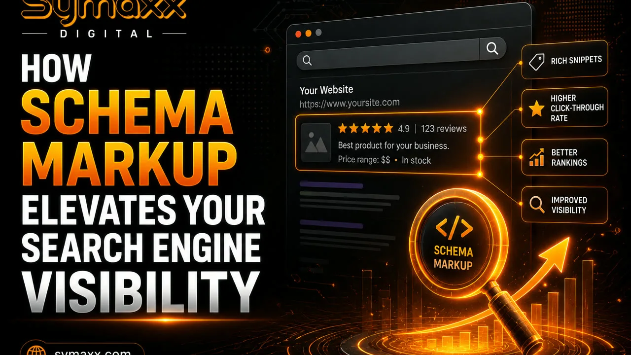 How Schema Markup Boosts Your Business Search Visibility | Symaxx Digital