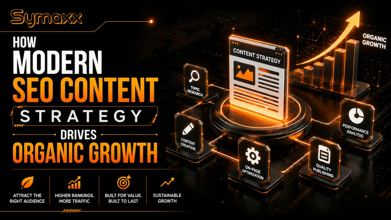 How Modern SEO Content Strategy Fuels Organic Growth for Businesses | Symaxx Digital