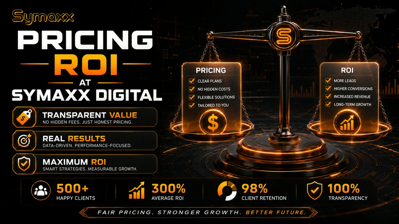 Symaxx Digital Pricing & ROI: Transparent Marketing Value for Small Businesses